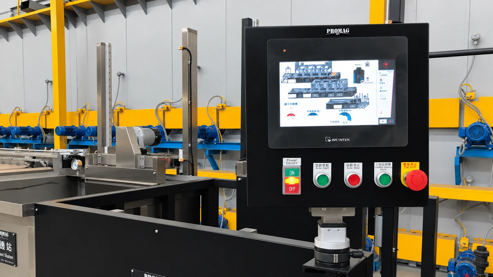 PROMAG Fully Automated FPI System PLC and HMI control panel